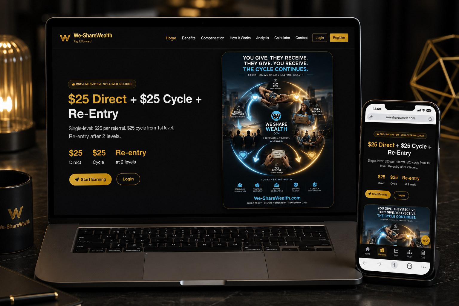 We-ShareWealth